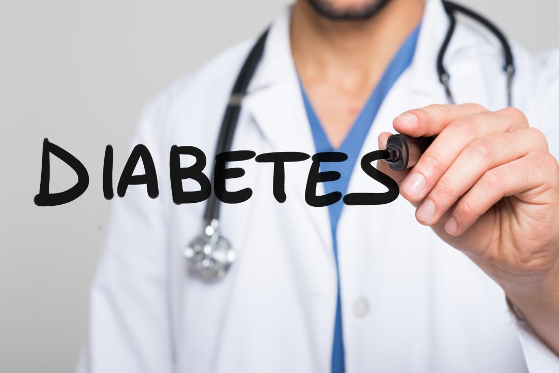 diabetes written using pen - three types of diabetes