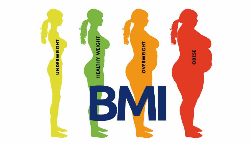 obesity - one of the risk factors of diabetes